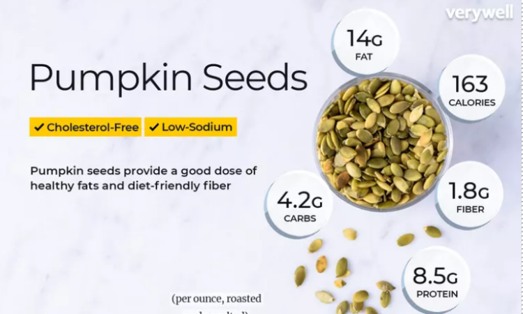  Nghiên cứu về tác dụng của hạt Bí ngô